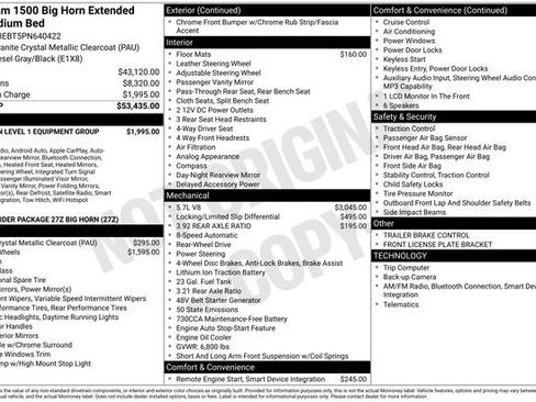 Certified 2023 RAM 1500 Big Horn RWD image 5