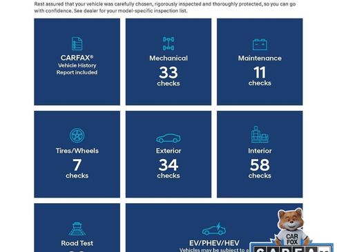 Certified 2022 Hyundai Santa Fe SEL Premium image 29