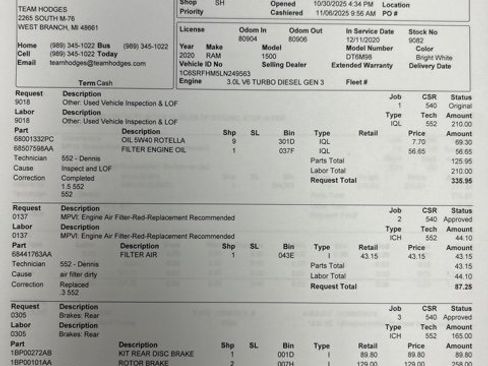 Used 2020 RAM 1500 Limited image 4