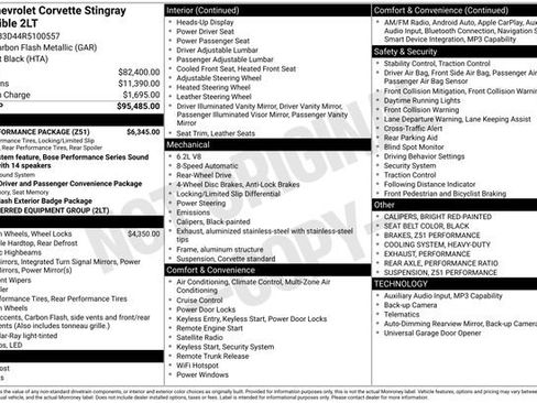 Used 2024 Chevrolet Corvette Stingray Preferred Conv w/ Z51 Performance Package RWD image 2