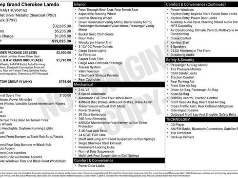 Used 2017 Jeep Grand Cherokee Laredo w/ Quick Order Package 23E AWD/4WD image 15