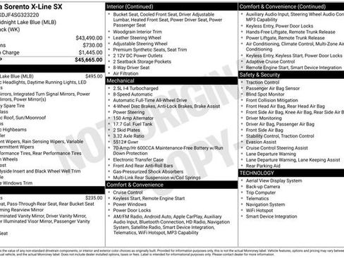 Certified 2025 Kia Sorento SX AWD/4WD image 14