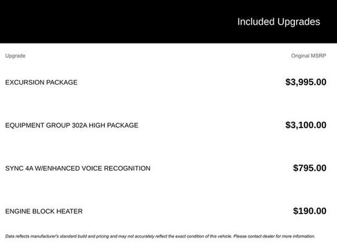 Certified 2024 Ford Expedition Limited w/ Excursion Package image 5