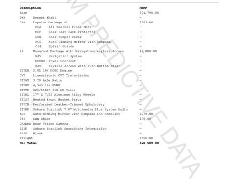Used 2015 Subaru Crosstrek 2.0i Limited image 11