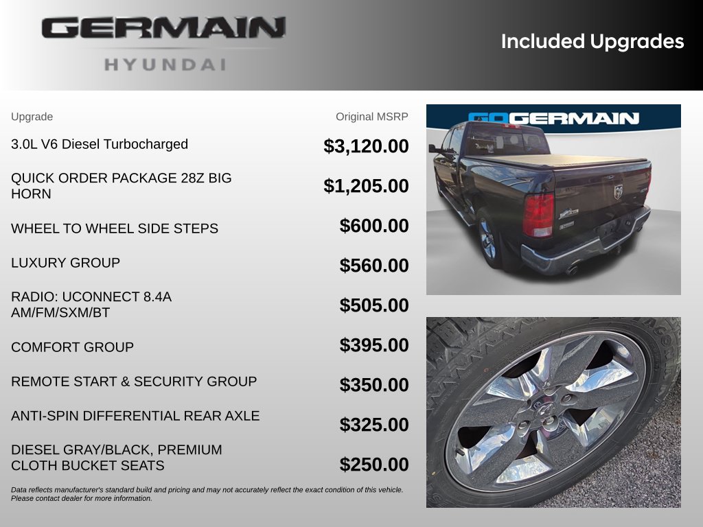 Used 2015 RAM 1500 SLT AWD/4WD image 15