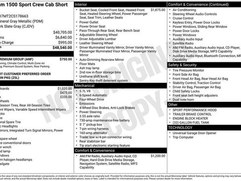 Used 2012 RAM 1500 Sport w/ Sport Premium Group image 41