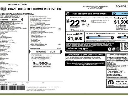 Certified 2022 Jeep Grand Cherokee Summit AWD/4WD image 5