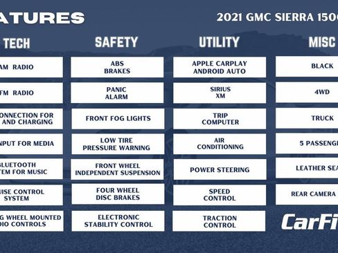 Used 2021 GMC Sierra 1500 AT4 image 35