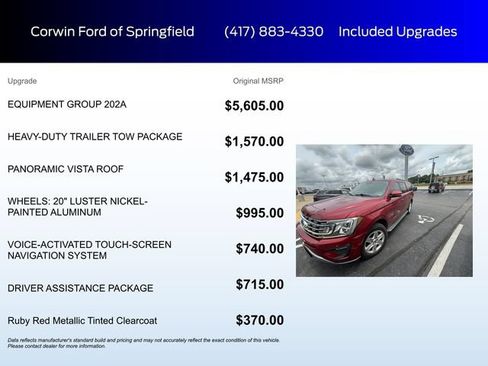 Used 2018 Ford Expedition Max XLT w/ Equipment Group 202A AWD/4WD image 6