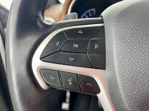 Certified 2021 Jeep Grand Cherokee Summit w/ Platinum Series Group image 19