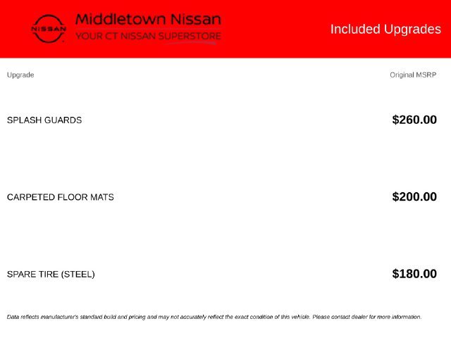 Certified 2025 Nissan Kicks S AWD/4WD image 9
