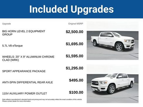 Used 2020 RAM 1500 Big Horn image 5