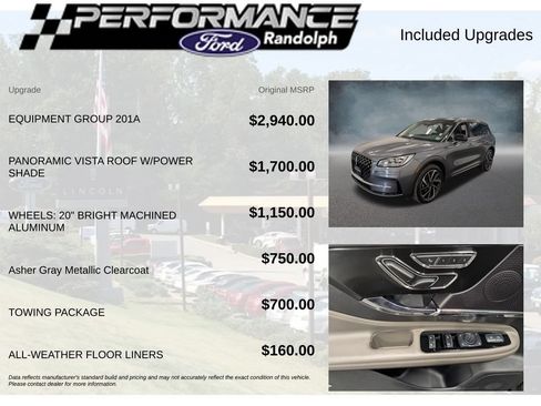 Used 2023 Lincoln Corsair Reserve w/ Equipment Group 201A AWD/4WD image 6
