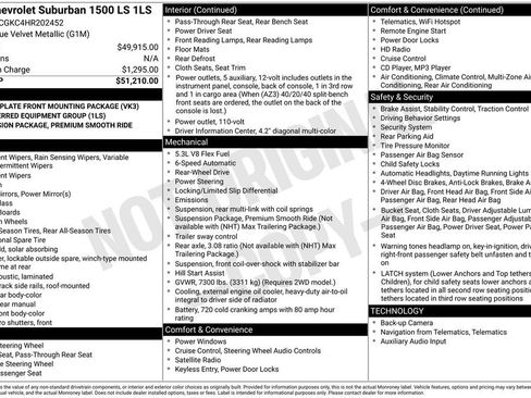 Used 2017 Chevrolet Suburban LS image 3