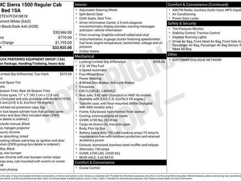 Used 2015 GMC Sierra 1500 4x4 Regular Cab image 1