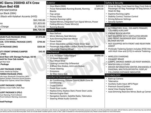 Used 2022 GMC Sierra 2500 AT4 w/ AT4 Premium Plus Package image 37