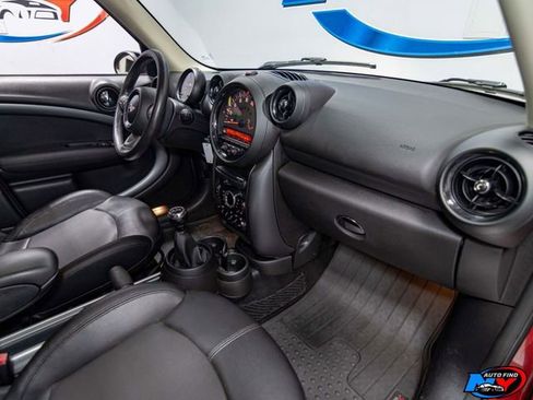 Used 2015 MINI Cooper Countryman S image 25