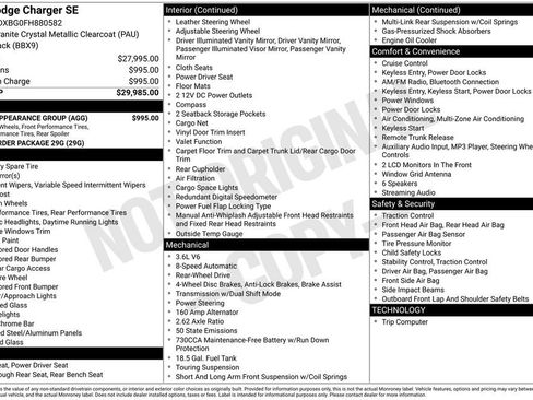 Used 2015 Dodge Charger SE w/ Sport Appearance Group image 11