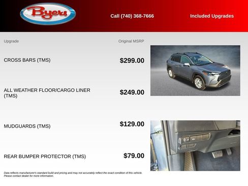 Used 2022 Toyota Corolla Cross LE AWD/4WD image 5
