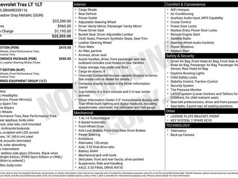 Used 2021 Chevrolet Trax LT w/ Sport Edition FWD image 5
