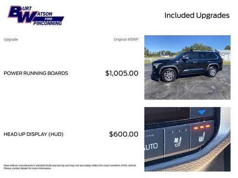 Used 2026 Toyota Sequoia 1794 Edition AWD/4WD image 4
