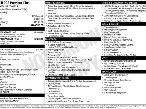 Used 2023 Audi SQ8 Premium Plus w/ Executive Package AWD/4WD image 36