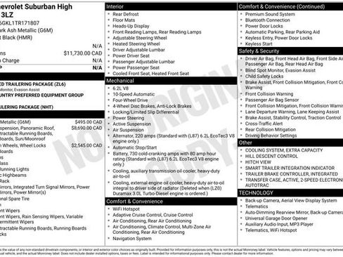 New 2026 Chevrolet Suburban High Country image 4