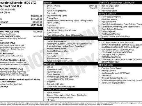 Used 2020 Chevrolet Silverado 1500 LTZ w/ LTZ Premium Package image 36