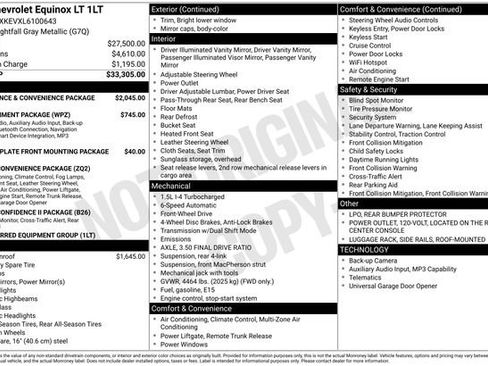 Used 2020 Chevrolet Equinox LT image 32