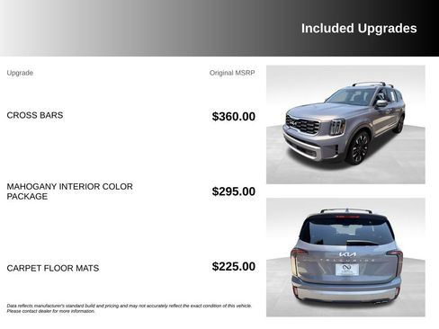 Used 2024 Kia Telluride SX FWD image 6