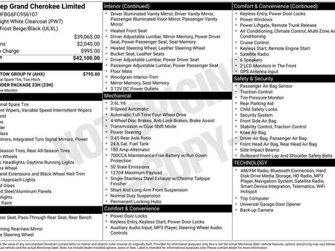 Used 2015 Jeep Grand Cherokee Limited w/ Trailer Tow Group IV image 30