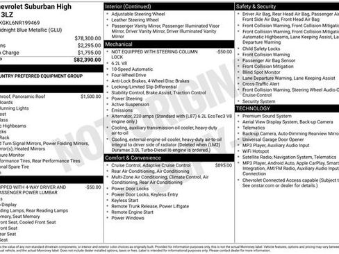 Used 2022 Chevrolet Suburban High Country AWD/4WD image 6