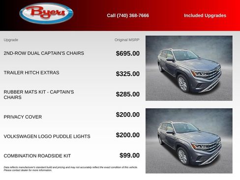 Used 2021 Volkswagen Atlas SEL AWD/4WD image 5