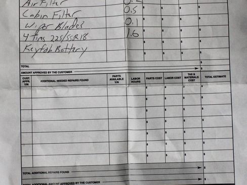 Used 2022 Subaru Crosstrek 2.5i Limited w/ Popular Package #4A image 5