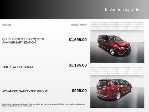 Used 2020 Chrysler Pacifica Touring-L FWD image 4