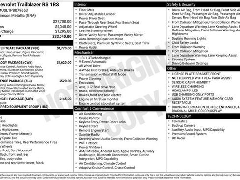 Used 2023 Chevrolet TrailBlazer RS w/ Sun and Liftgate Package AWD/4WD image 15