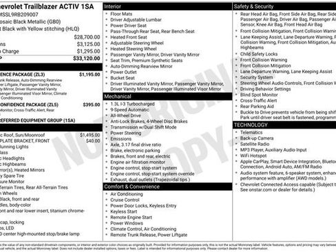Certified 2024 Chevrolet TrailBlazer ACTIV w/ Convenience Package AWD/4WD image 32