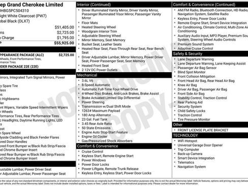 Used 2023 Jeep Grand Cherokee Limited w/ Black Appearance Package image 15