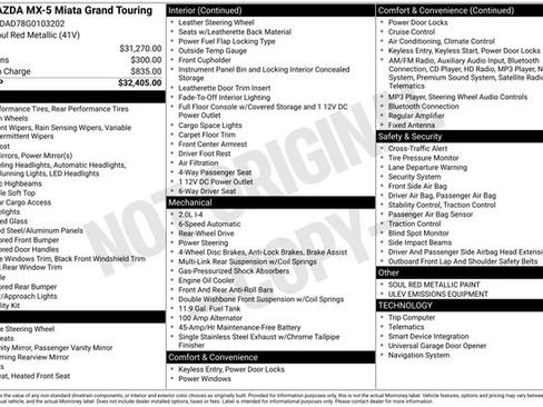 Used 2016 MAZDA MX-5 Miata Grand Touring image 9