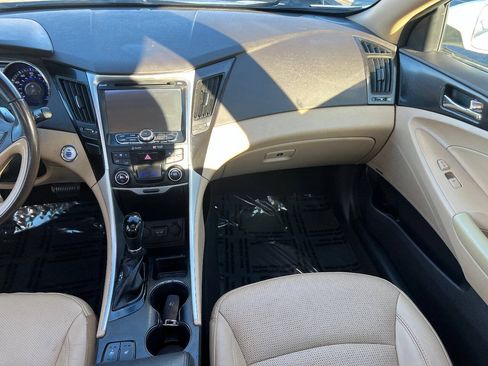 Used 2014 Hyundai Sonata Limited FWD image 33