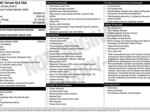 Used 2019 GMC Terrain SLE image 33