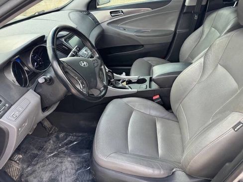 Used 2014 Hyundai Sonata Limited image 26