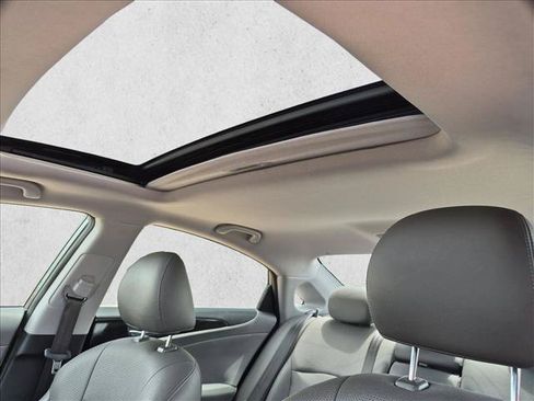 Used 2014 Hyundai Sonata Limited FWD image 12