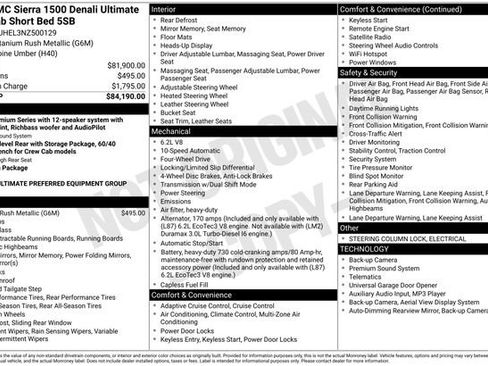 Used 2022 GMC Sierra 1500 Denali Ultimate image 11