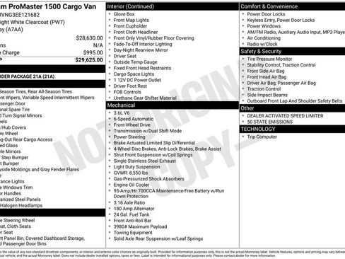 Used 2014 RAM ProMaster 1500 image 28