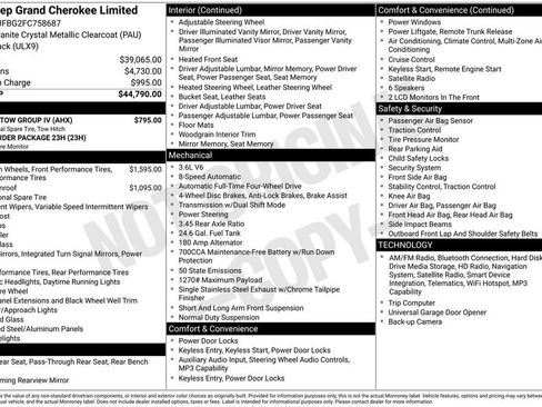 Used 2015 Jeep Grand Cherokee Limited w/ Trailer Tow Group IV AWD/4WD image 6