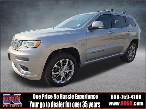 Used 2019 Jeep Grand Cherokee Summit w/ Platinum Series Group AWD/4WD image 4