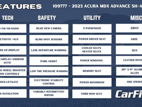 Used 2023 Acura MDX Advance image 36