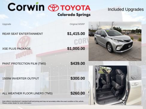 Used 2023 Toyota Sienna XSE w/ XSE Plus Package AWD/4WD image 4