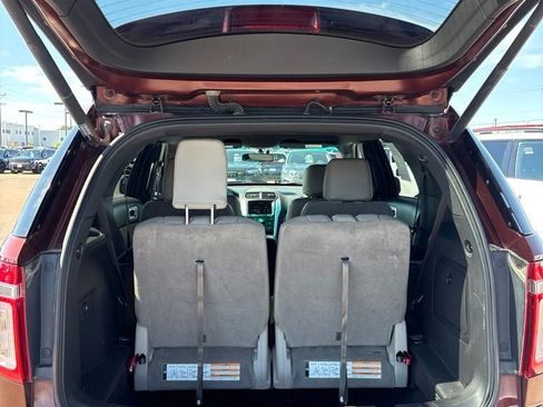 Used 2015 Ford Explorer XLT w/ Equipment Group 202A AWD/4WD image 32